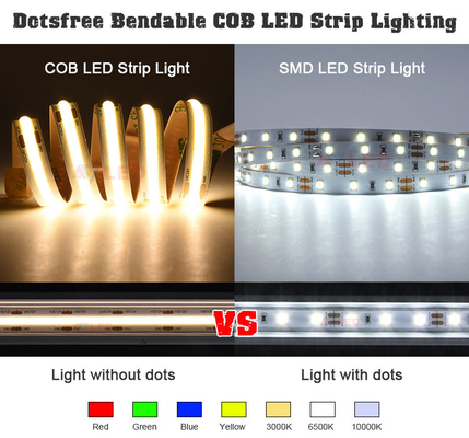 Đèn LED dải COB không thấm nước ngoài trời Cấp thương mại IP68