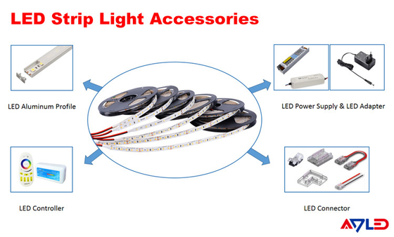 Đèn LED dải trang trí SMD 2835 Băng 3M có thể điều chỉnh độ sáng 3000K 6500K 12V 24V cho phòng ngủ