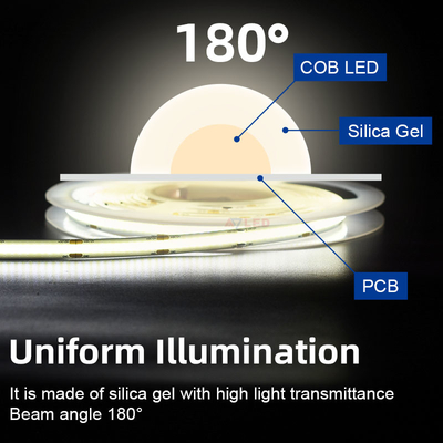 Nguồn sáng dải LED CRI 90 cao với Bảo hành 5 năm 8mm/10mm